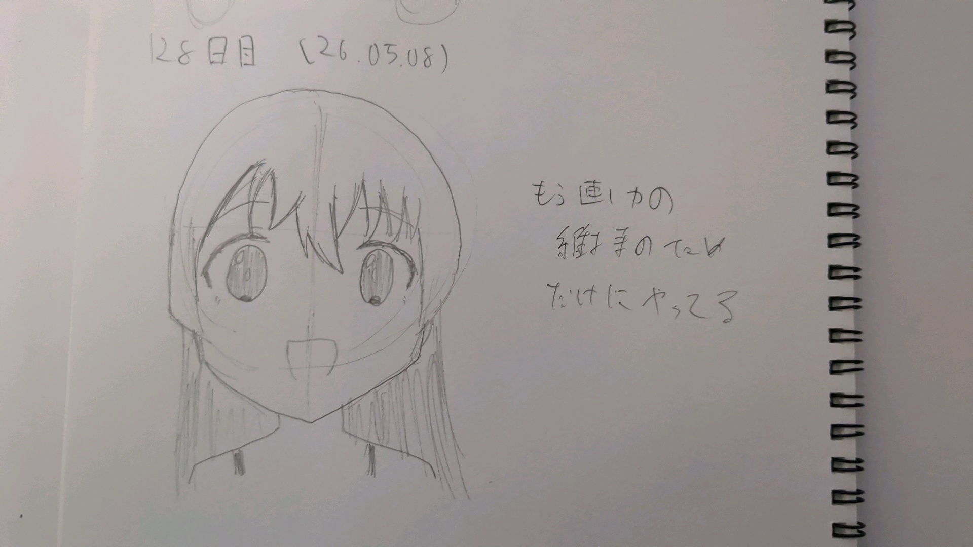 128日目